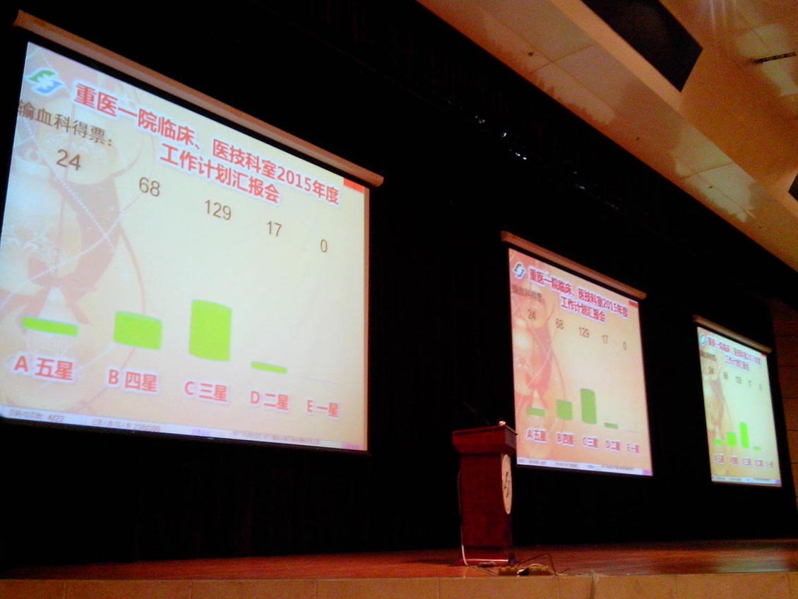 2015年度重医附一院工作计划汇报会.jpg