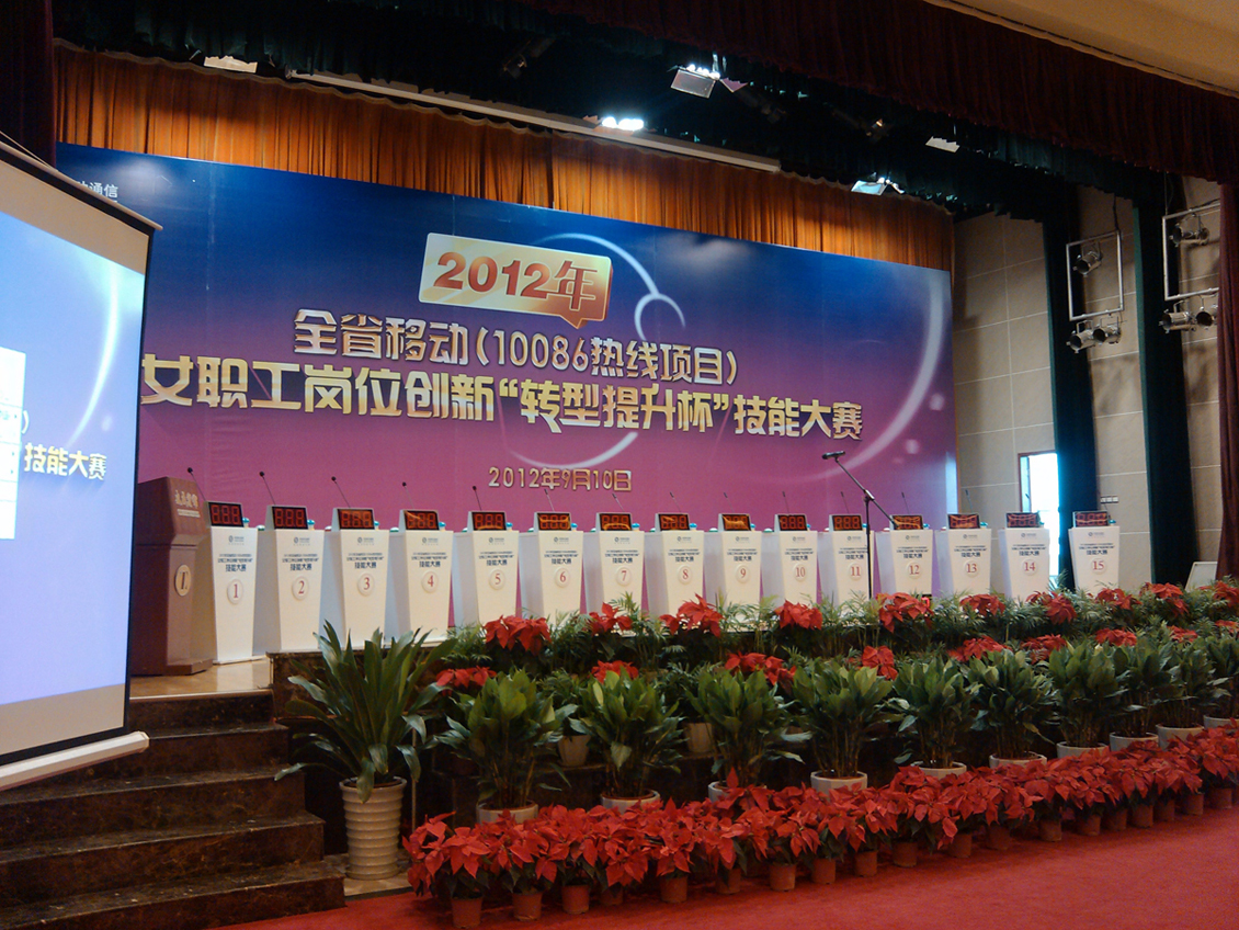中国移动四川公司女职工创新技能大赛.jpg